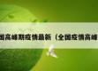全国高峰期疫情最新（全国疫情高峰区）