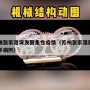 苏州张家港突发聚集性疫情（苏州张家港新增确诊病例）