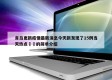 青岛更新疫情最新消息今天新发现了15例当天热点㊙️的简单介绍