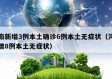 河南新增3例本土确诊6例本土无症状（河南新增8例本土无症状）
