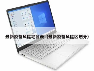 最新疫情风险地区表（最新疫情风险区划分）