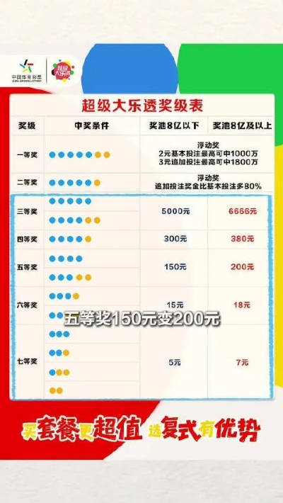 稳赚不赔彩乐园ii最新攻略大，轻松玩转赢大奖