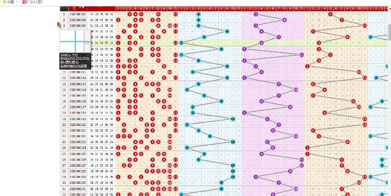 吉林11选五号码走势图最新版本V51.76.107.80安卓系统版本-好用