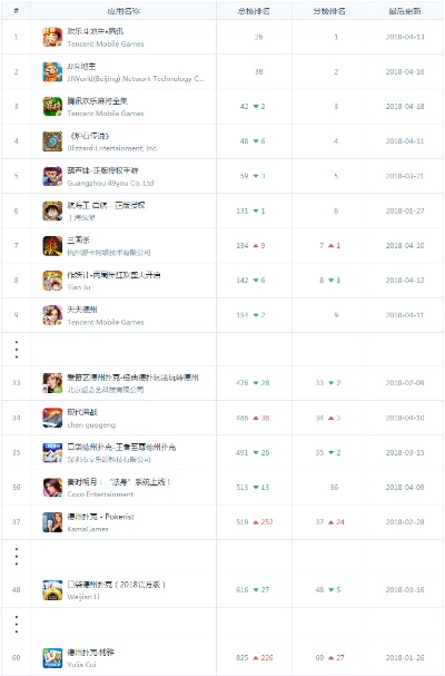 博雅德州扑克绿色版V12.18.202.242安卓系统版本-推荐 博雅德州扑克绿色版V12.18.202.242安卓系统版本-推荐