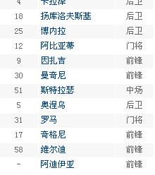 ac米兰阵容中心版V70.8.58.31安卓系统版本-推荐 ac米兰阵容中心版V70.8.58.31安卓系统版本-推荐